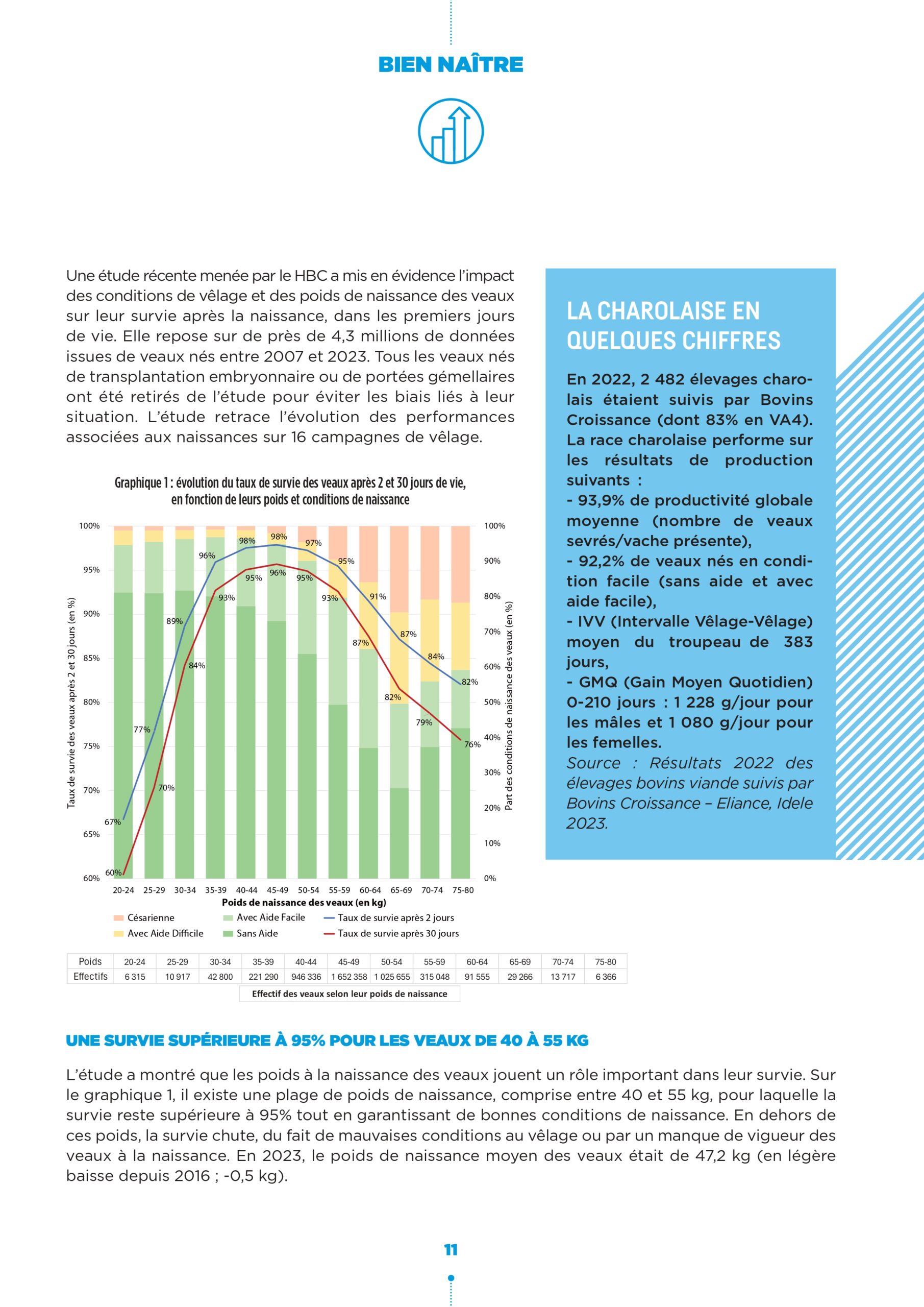 BAT03 Intérieur 48 pages-10-14_page-0002