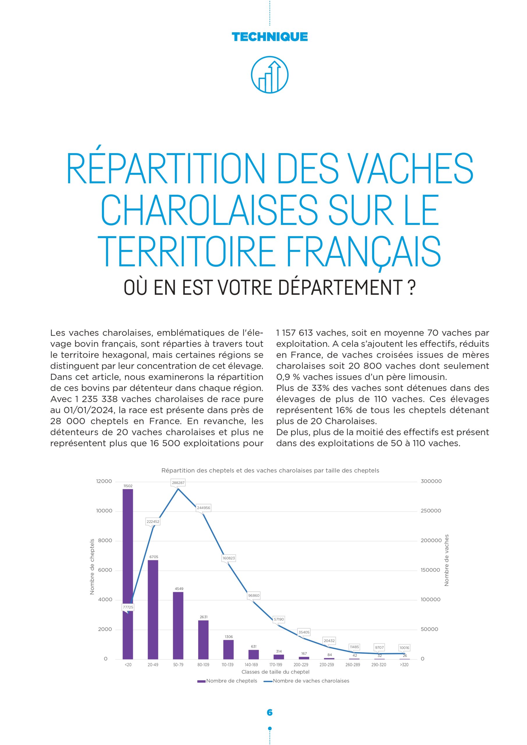 BAT03 Intérieur 48 pages-6-8_page-0001